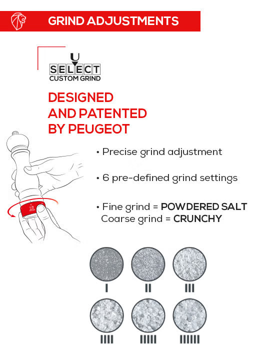 Peugeot Paris U'Select Zirlion Salt Mill Wood - 7