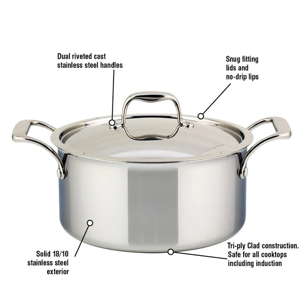 Meyer SuperSteel Tri-Ply Clad Stainless Steel 5L Dutch Oven with cover