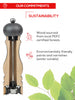 Peugeot Paris U'Select Zirlion Salt Mill Wood - 7