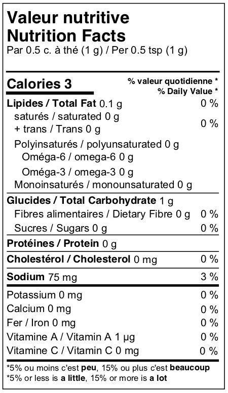 Sweet Korean Heat - Kanel Spices