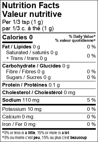 Spicy Jalapeno & Lime - Cocktail Rimmer