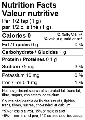 Butcher's Block - Kanel Spices