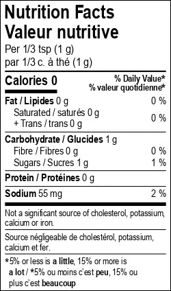 Sweet & Smoky Rub - Kanel Spices