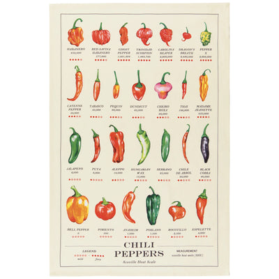 Chili Peppers Dishtowel