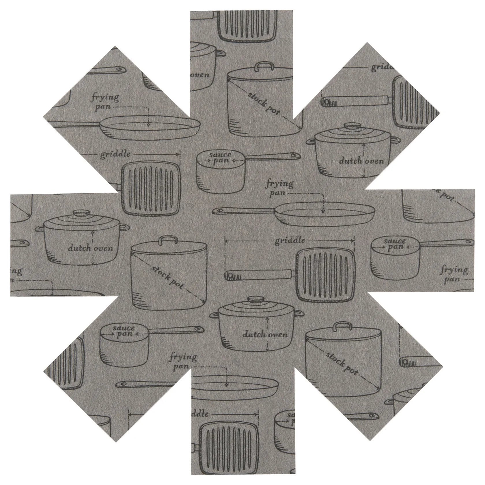 Pots And Pans Pan Protectors -  Set of 3