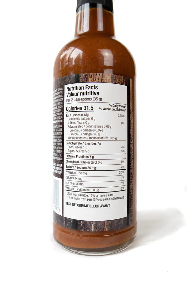 It's that Everythang Sauce